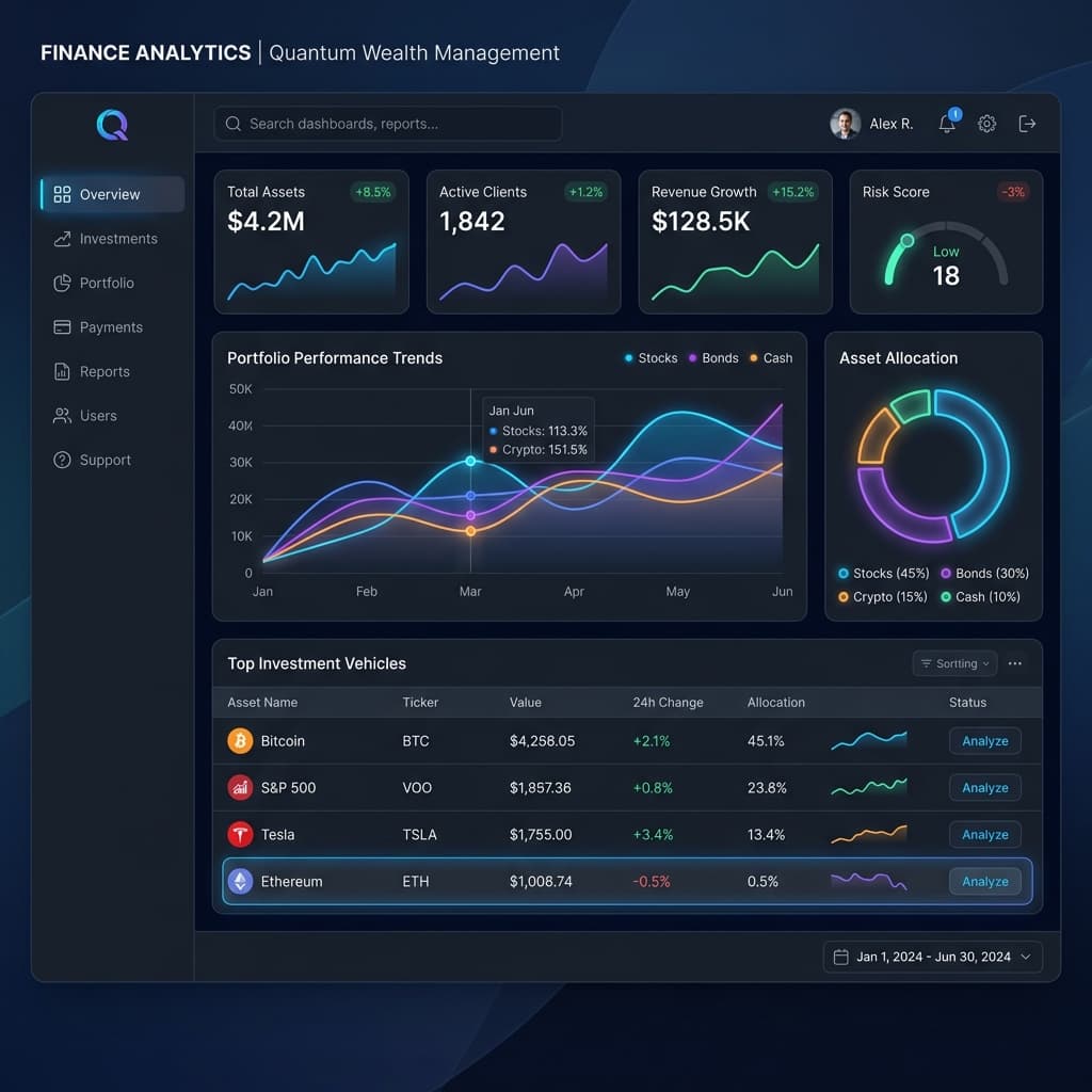 NexaBridge SaaS Dashboard